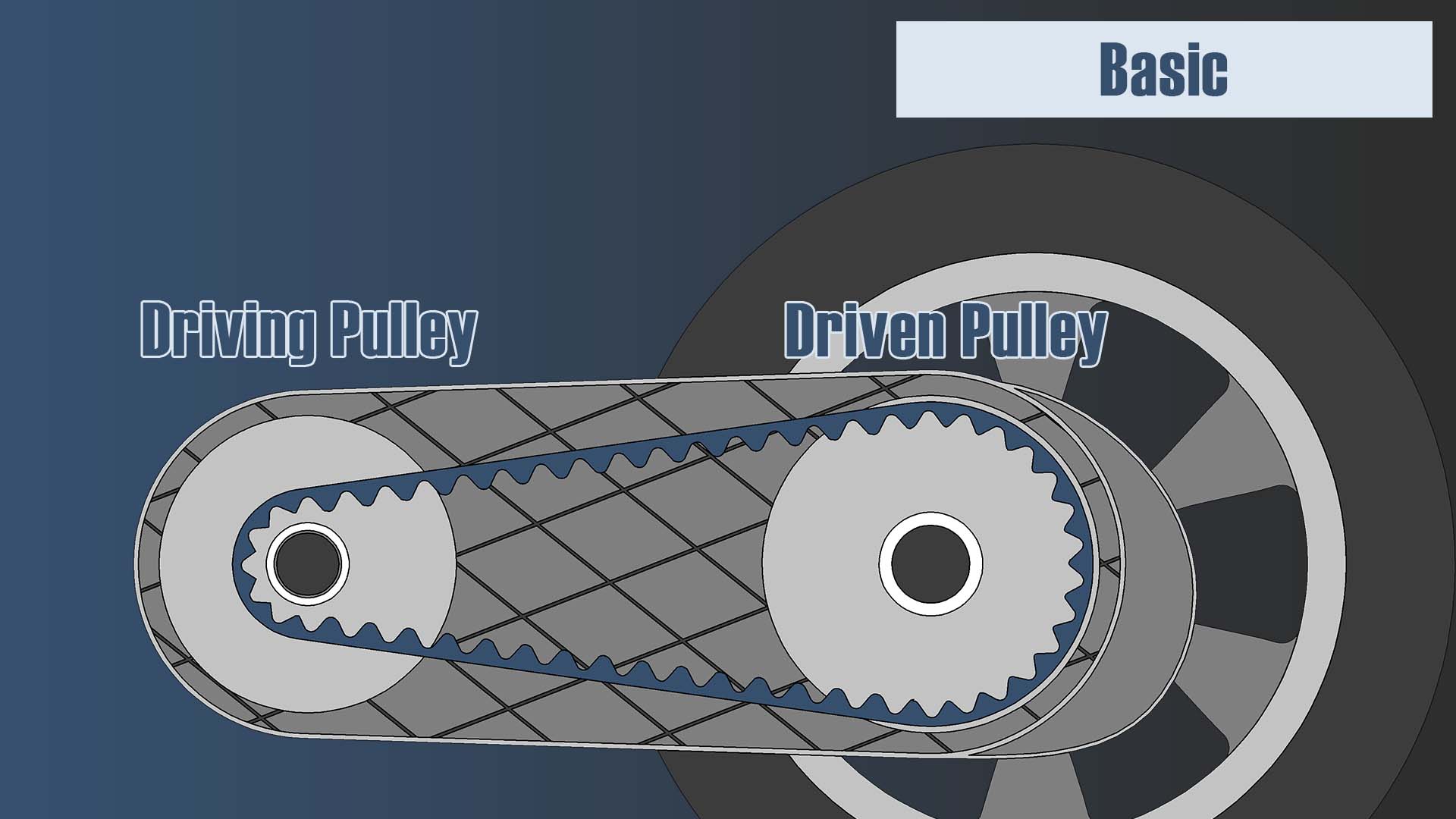 Replacing of Dr.Pulley Variator - Burgman400 - Dr.Pulley