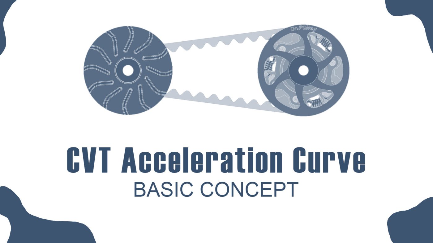 CVT Acceleration Curves - Image cover