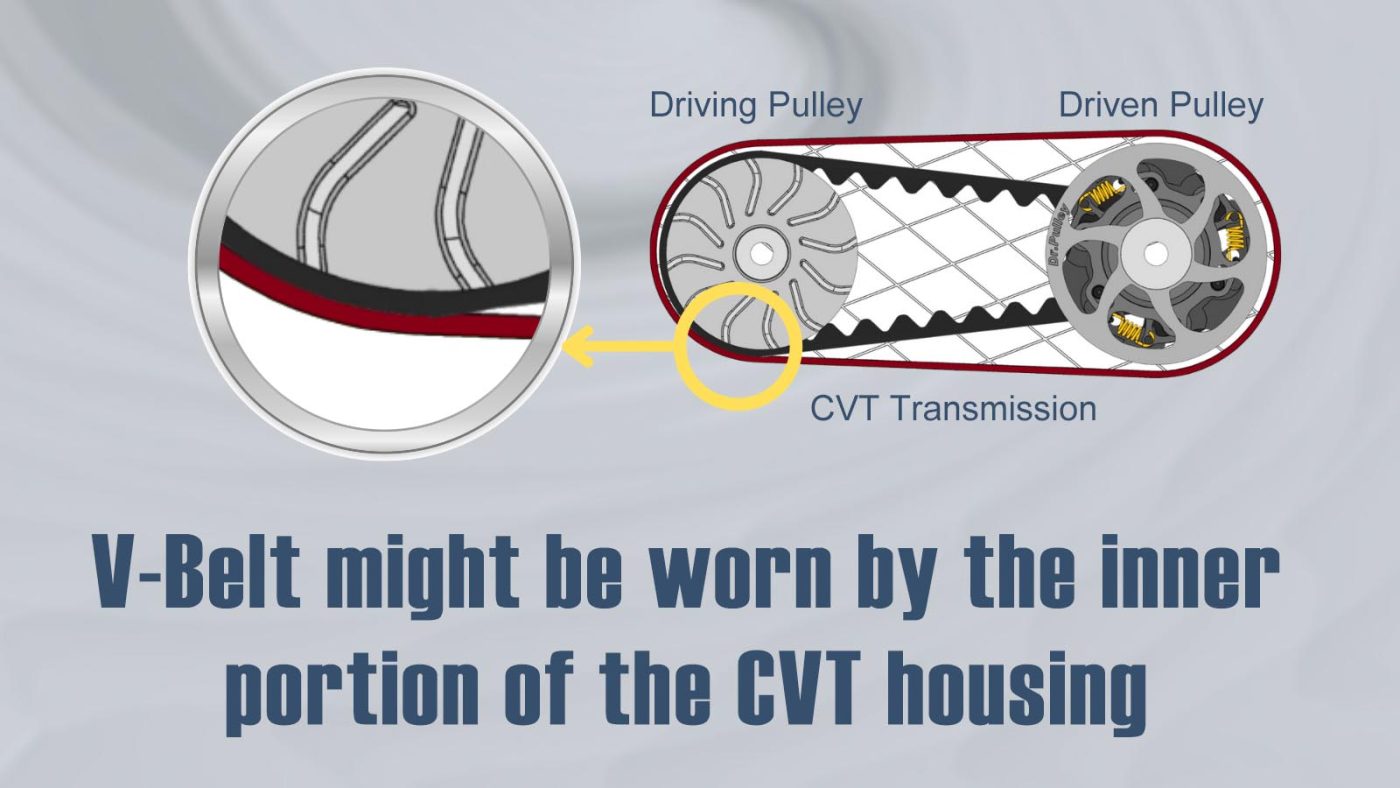 V-belt might be worn by the inner portion of the CVT housing - image cover