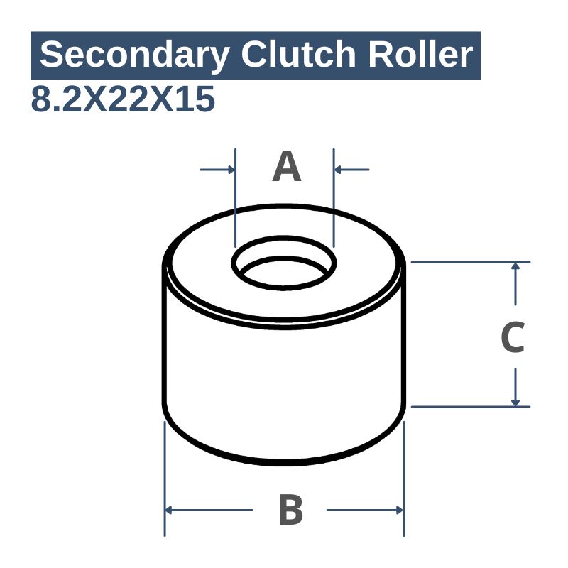 Dimension - four Wheel Parts - Secondary Clutch Roller - 417127016