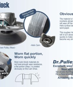 Material - Four wheel parts - Nylon Block - Obvious Scratches