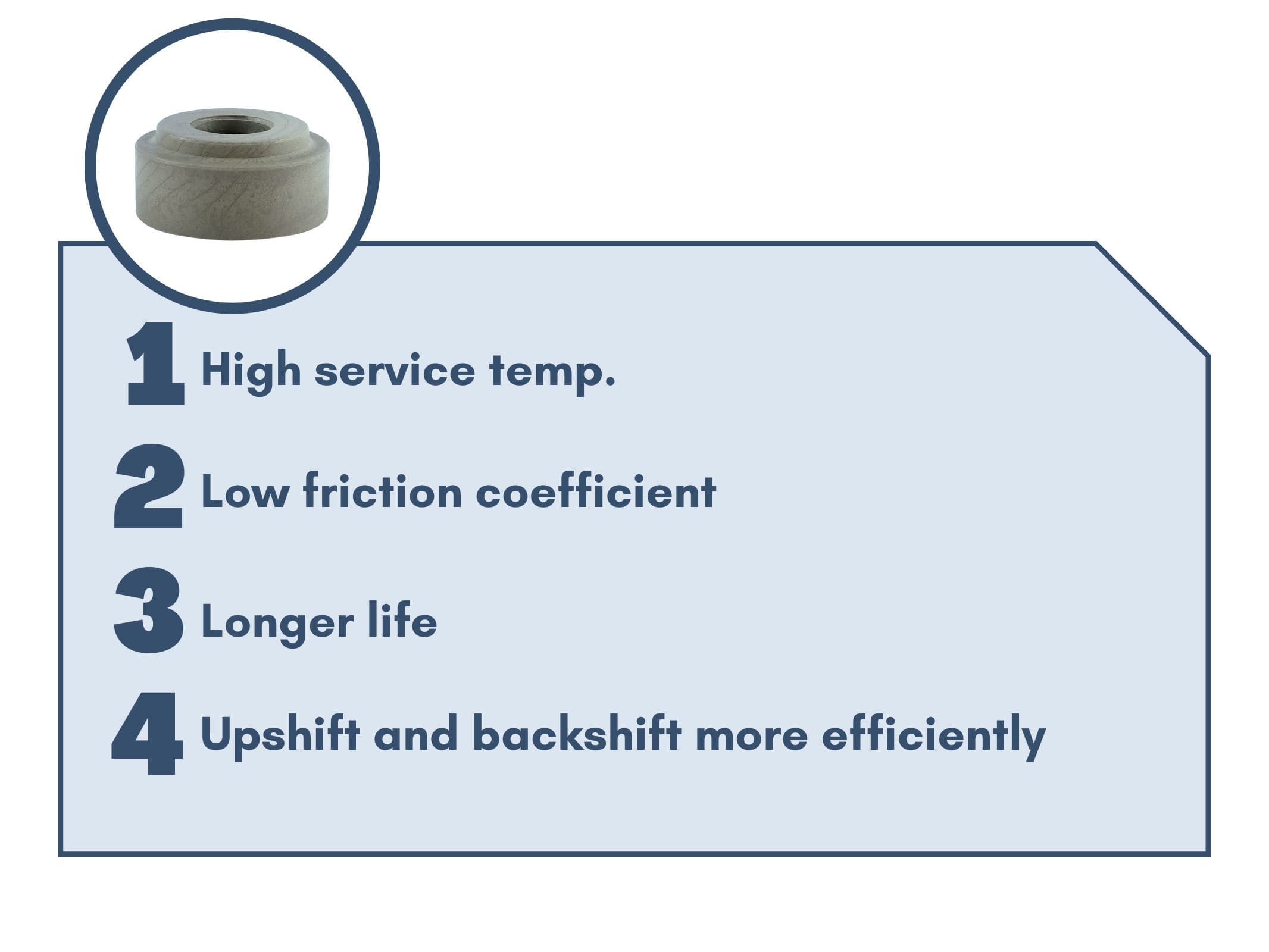 feature - four wheel parts - Secondary Clutch Roller - 5455322