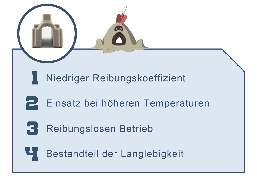 Besonderheit - SP-UA