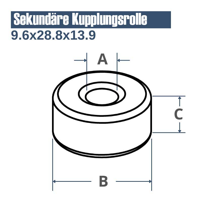 Abmessung – vier Radteile – Sekundärkupplungsrolle – 3514926 und 3514929