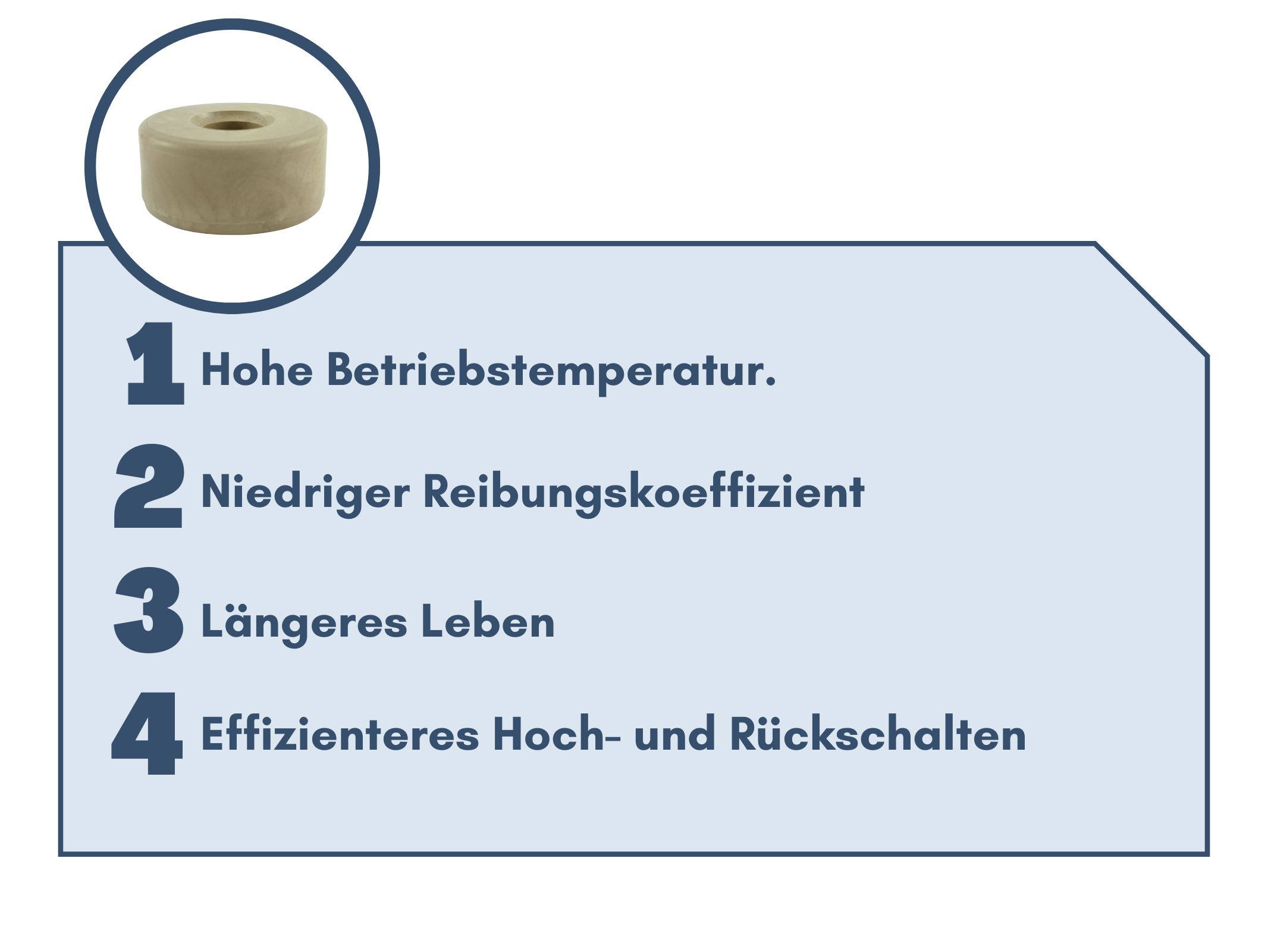 Feature - Vierradteile - Sekundär kupplungsrolle - 3514929