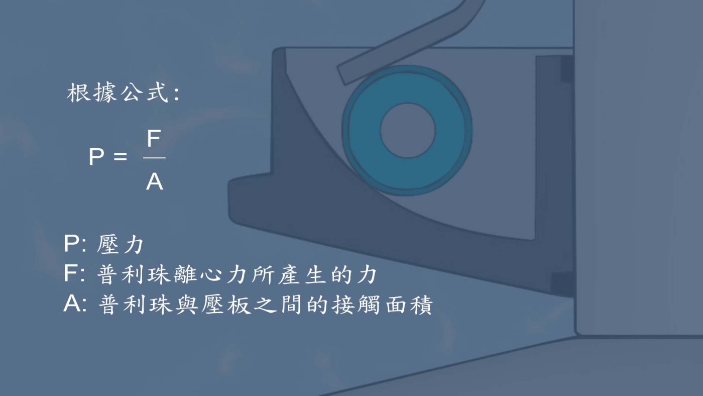 為什麼多邊珠更耐用 - 根據方程式