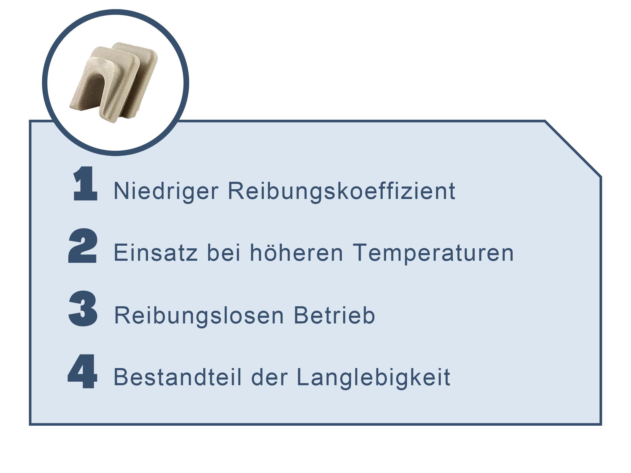 Besonderheit - SP-UB