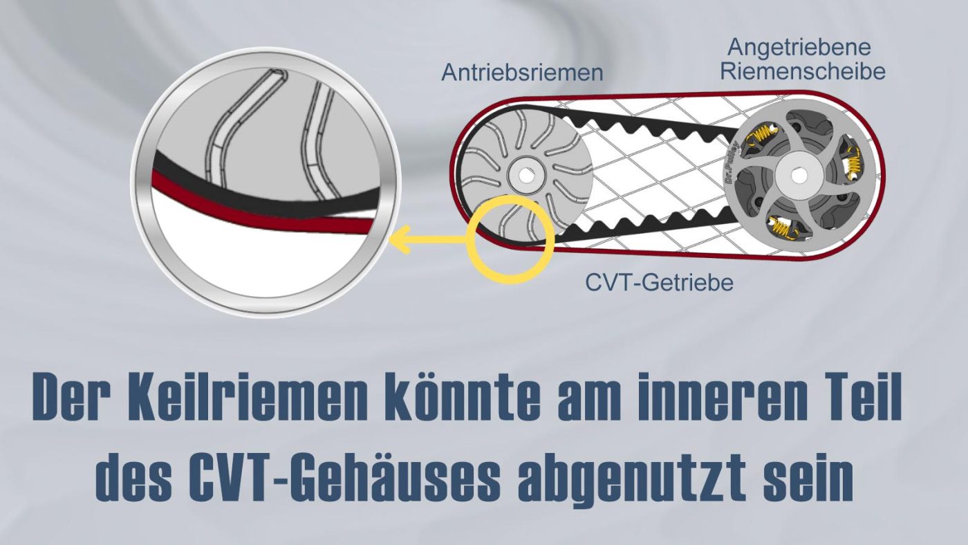 Der Keilriemen könnte am inneren Teil des CVT-Gehäuses abgenutzt sein - Bildcover