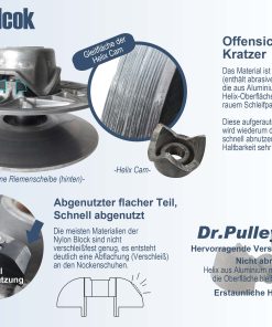 Material - Vierradteile - Nylon Block - deutliche Kratzer