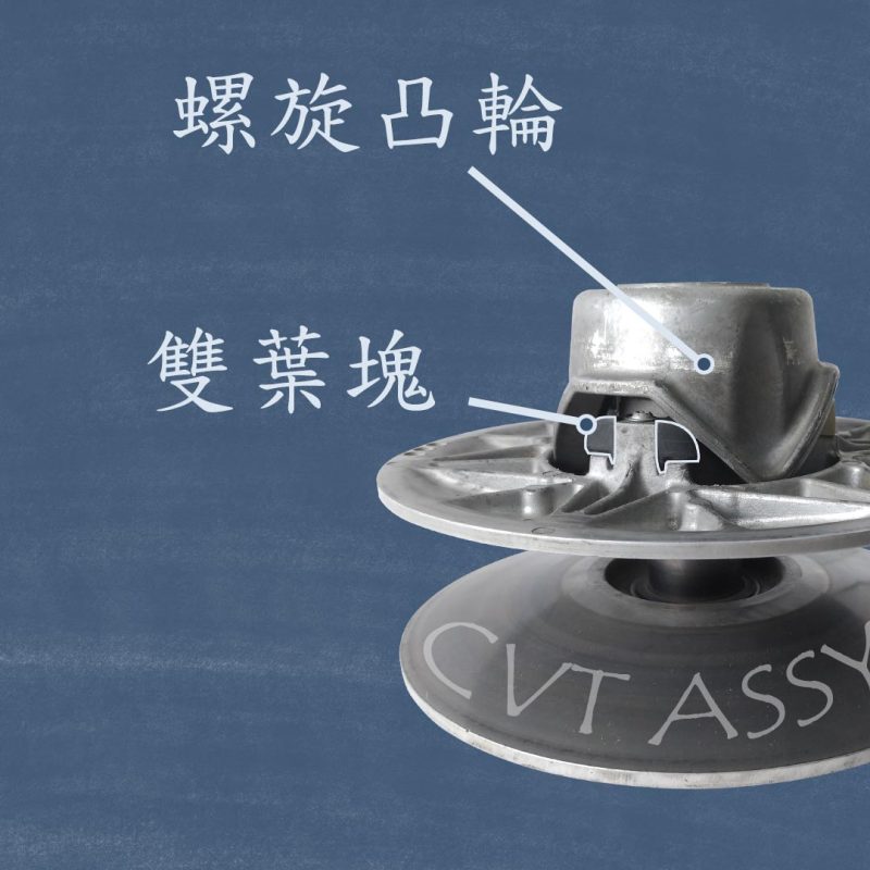 雙葉塊材質0GR0-052005 - 雙葉塊及螺旋凸輪零件