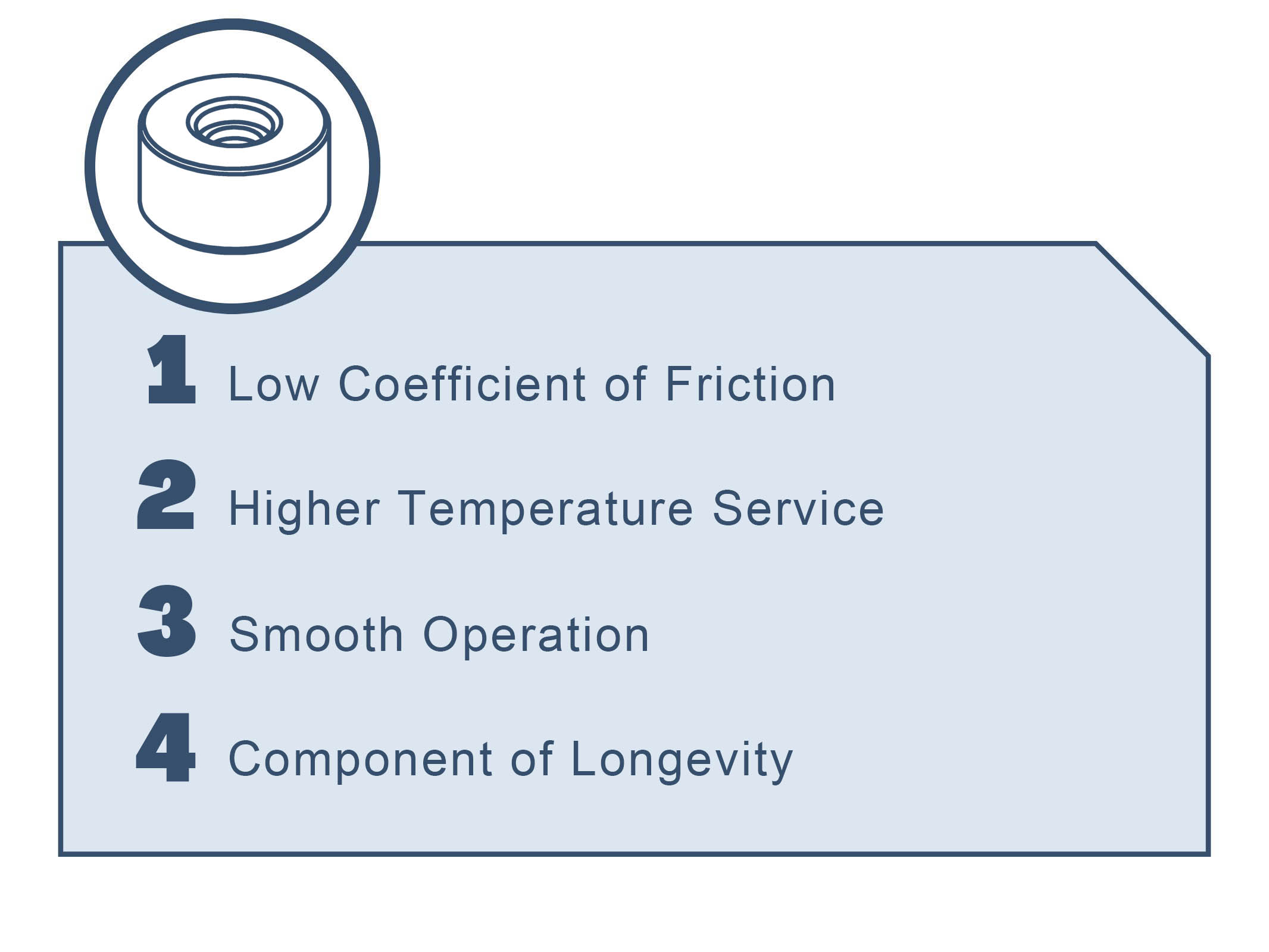 feature - four wheel parts - Driven Fixed Pulley Roller - 0JWV-052003-3000